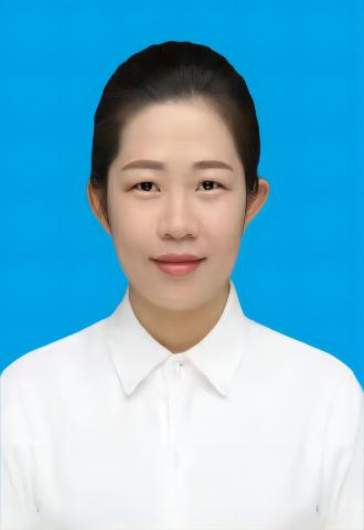 人员头像