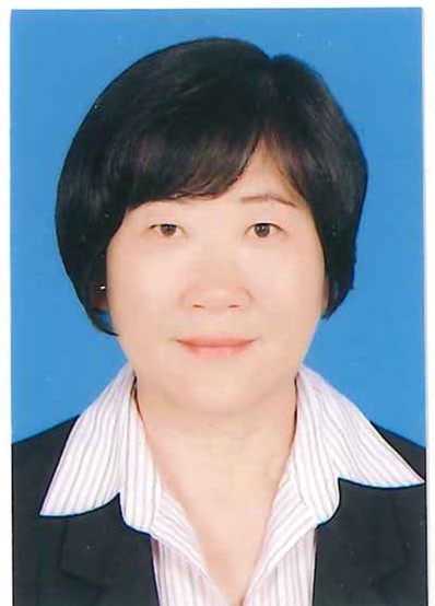 人员头像
