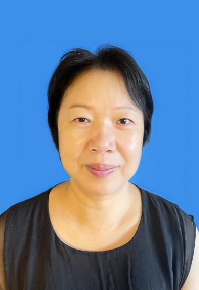 人员头像